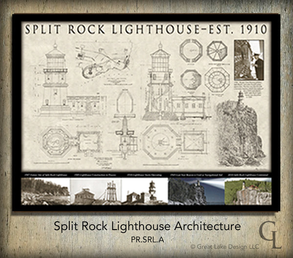 Great Lake Poster Prints